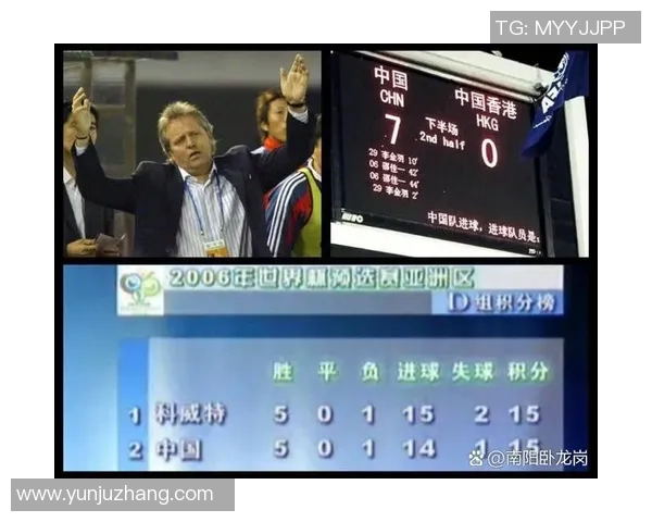 2018世界杯中国队对阵香港队精彩回顾与赛后分析 2018世界杯中国队对阵香港队精彩回顾与赛后分析
